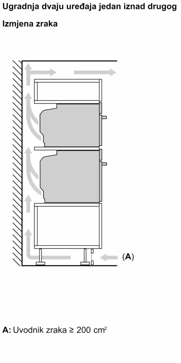 Diagram of two ventilation units installed one above the other with air flowing upward along a wall note a air inlet duct area ≥200 cm² Globalmtc