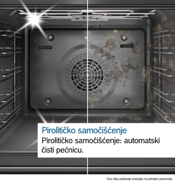 Oven interior split in two left side clean during self cleaning right side dirty with baked on grime Globalmtc